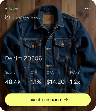 Denim campaign performance card